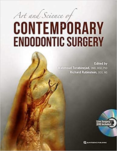 The Art and Science of Contemporary Surgical Endodontics 1st edition