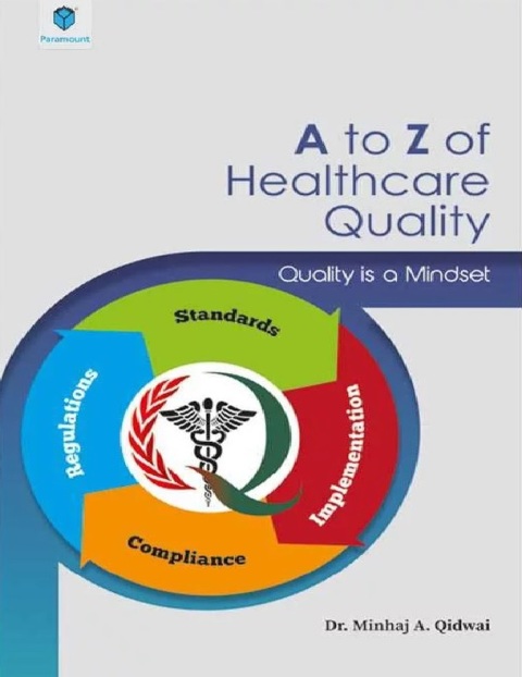 A to Z OF HEALTHCARE QUALITY.