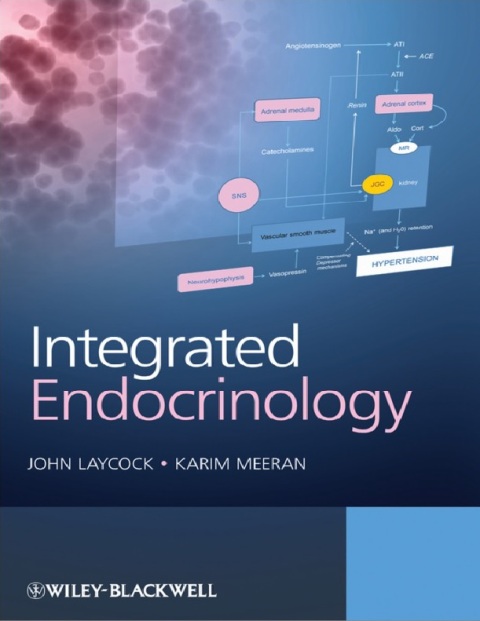 Integrated Endocrinology.